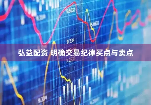 弘益配资 明确交易纪律买点与卖点