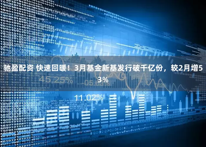 驰盈配资 快速回暖！3月基金新基发行破千亿份，较2月增53%