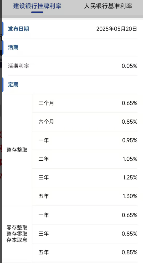 东启网 跌破1%！刚刚，存款利率新一轮下调
