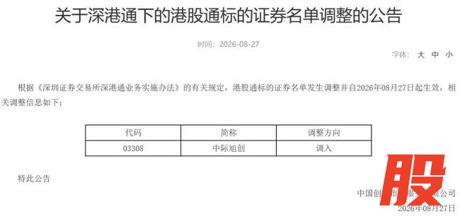 中际旭创调入港股通